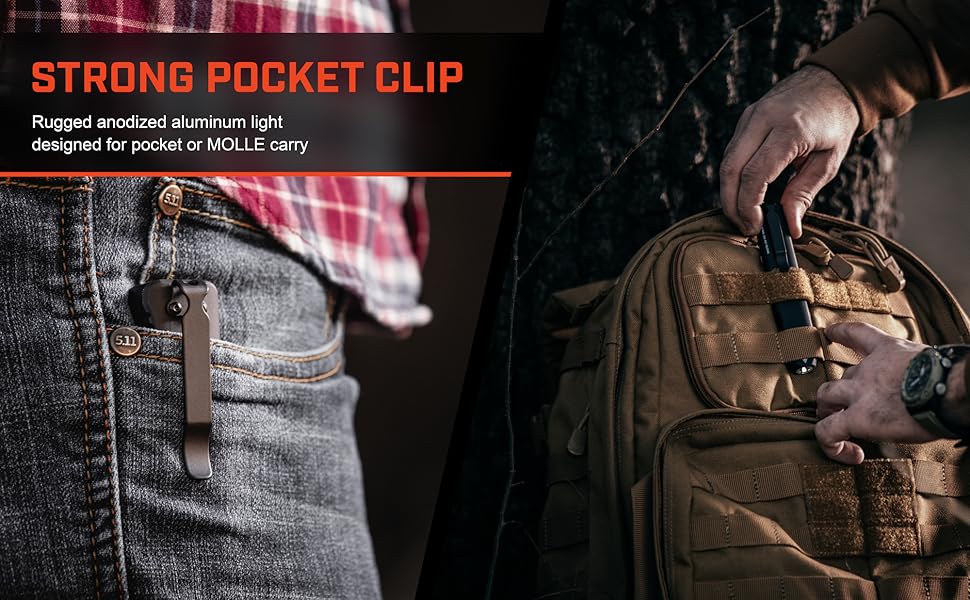 Streamlight Wedge demonstrating its pocket clip functionality.